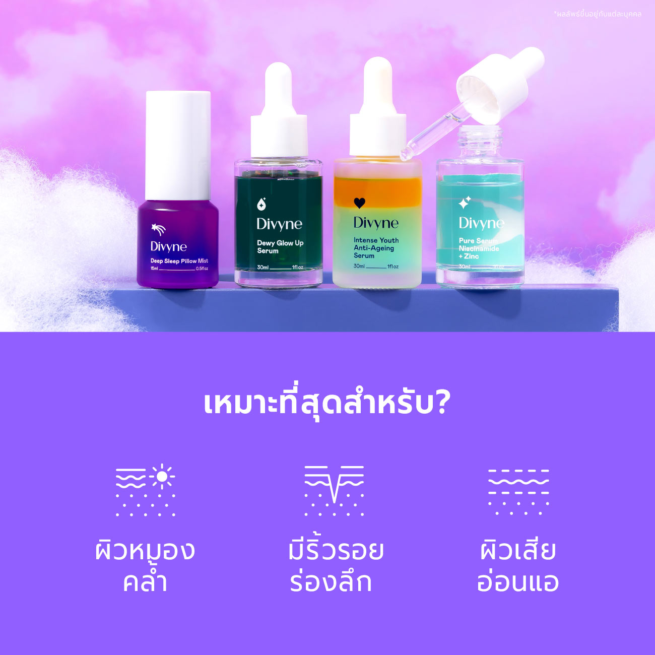 Serum Trio Promo Set