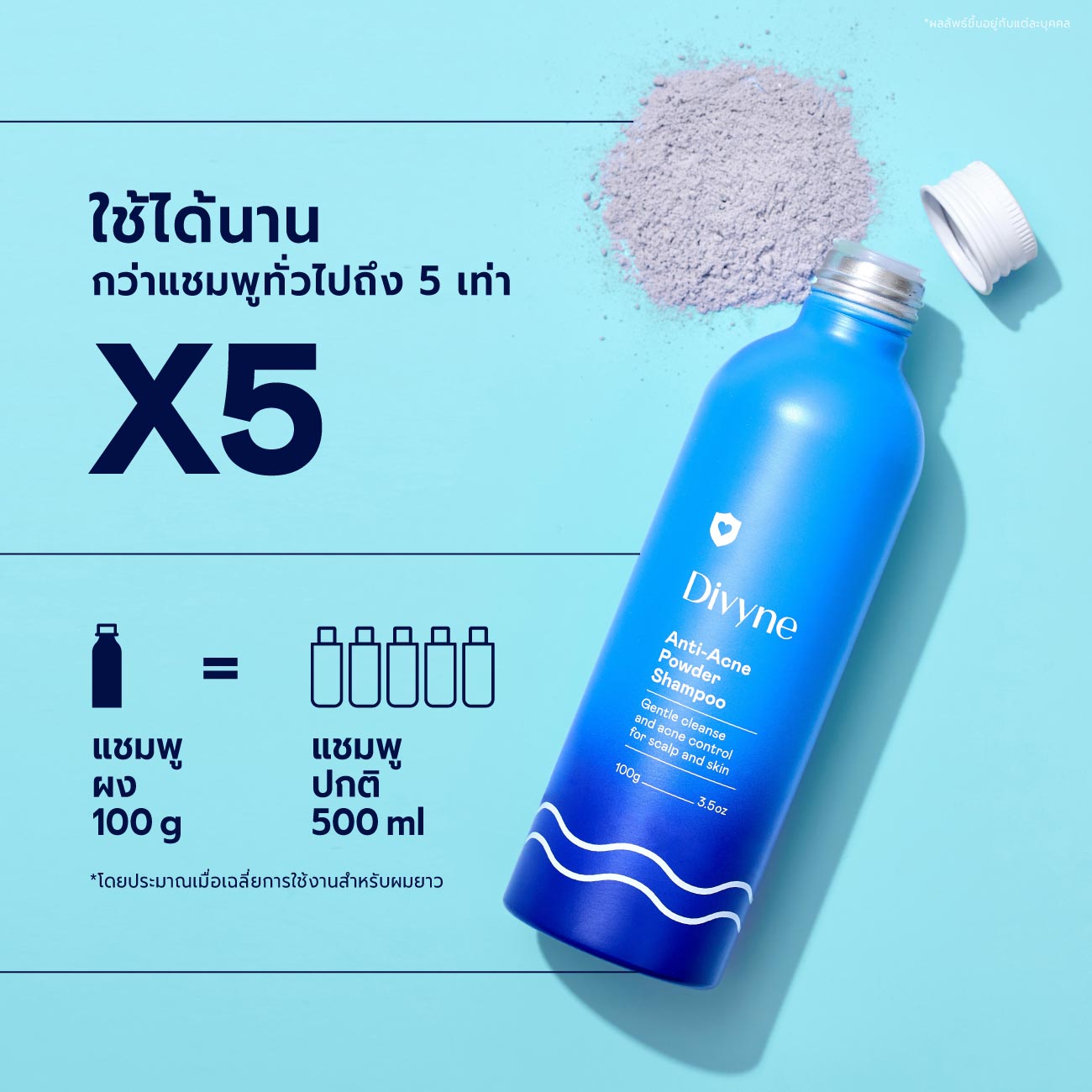 2-in-1 Anti-Acne Powder Shampoo