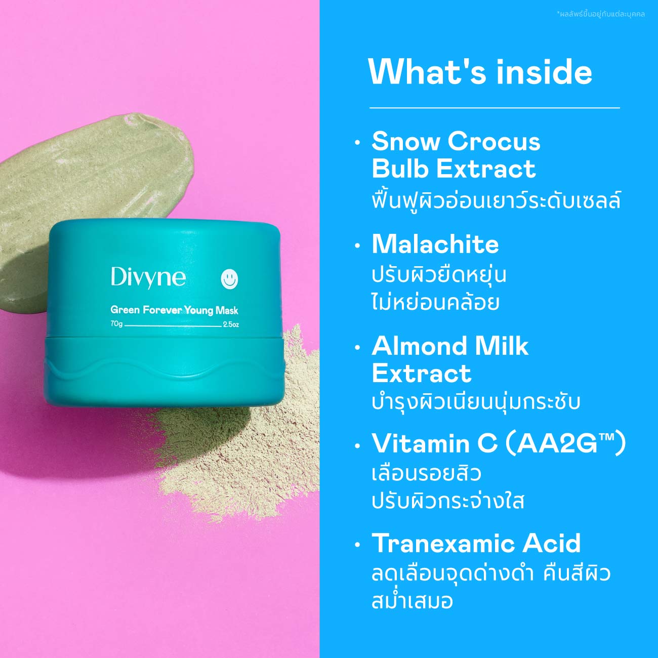 Skincare Promo Set