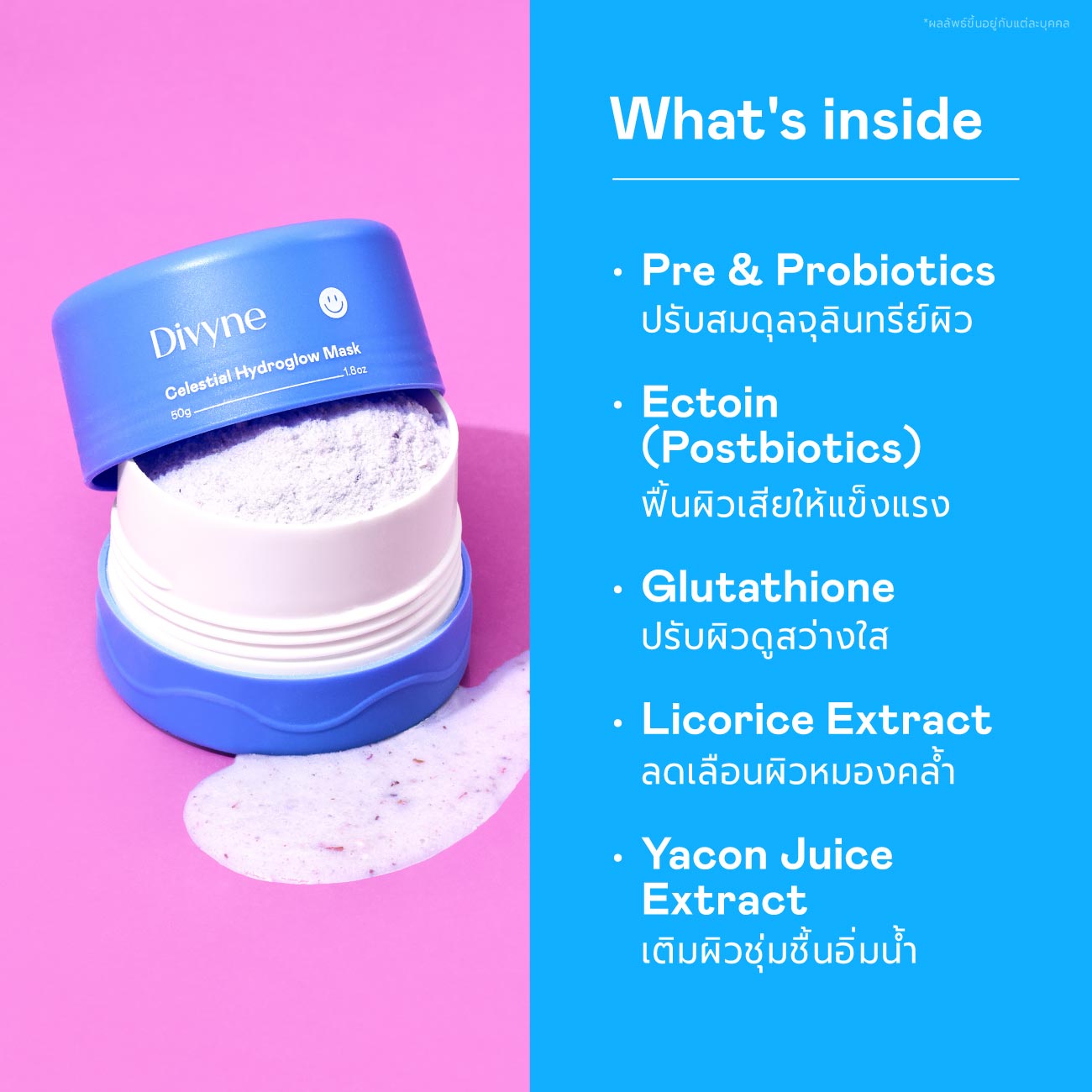 Skincare Promo Set