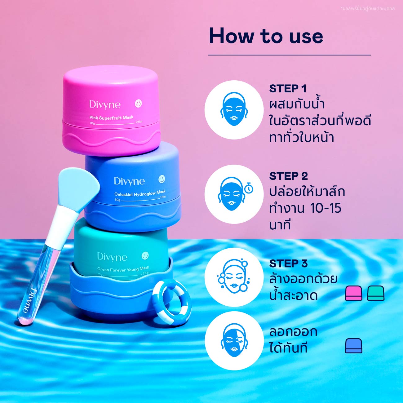 Skincare Promo Set