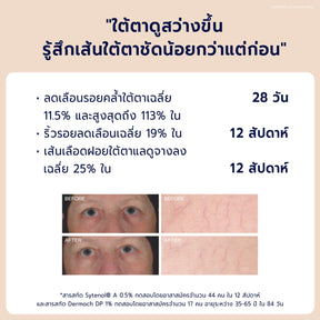 Revitalising Eye Rescue Cream