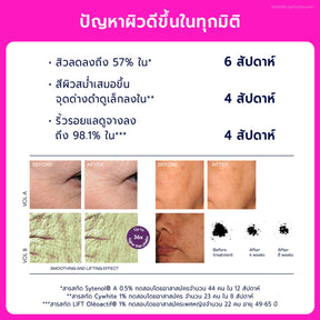 Anti-ageing Promo Set