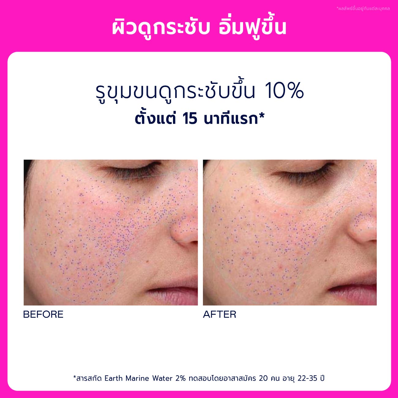 Anti-ageing Promo Set