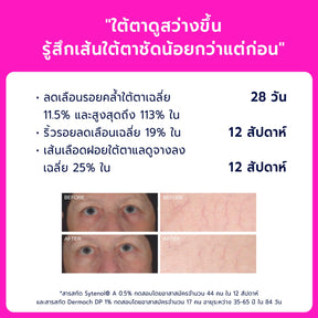 Anti-ageing Promo Set