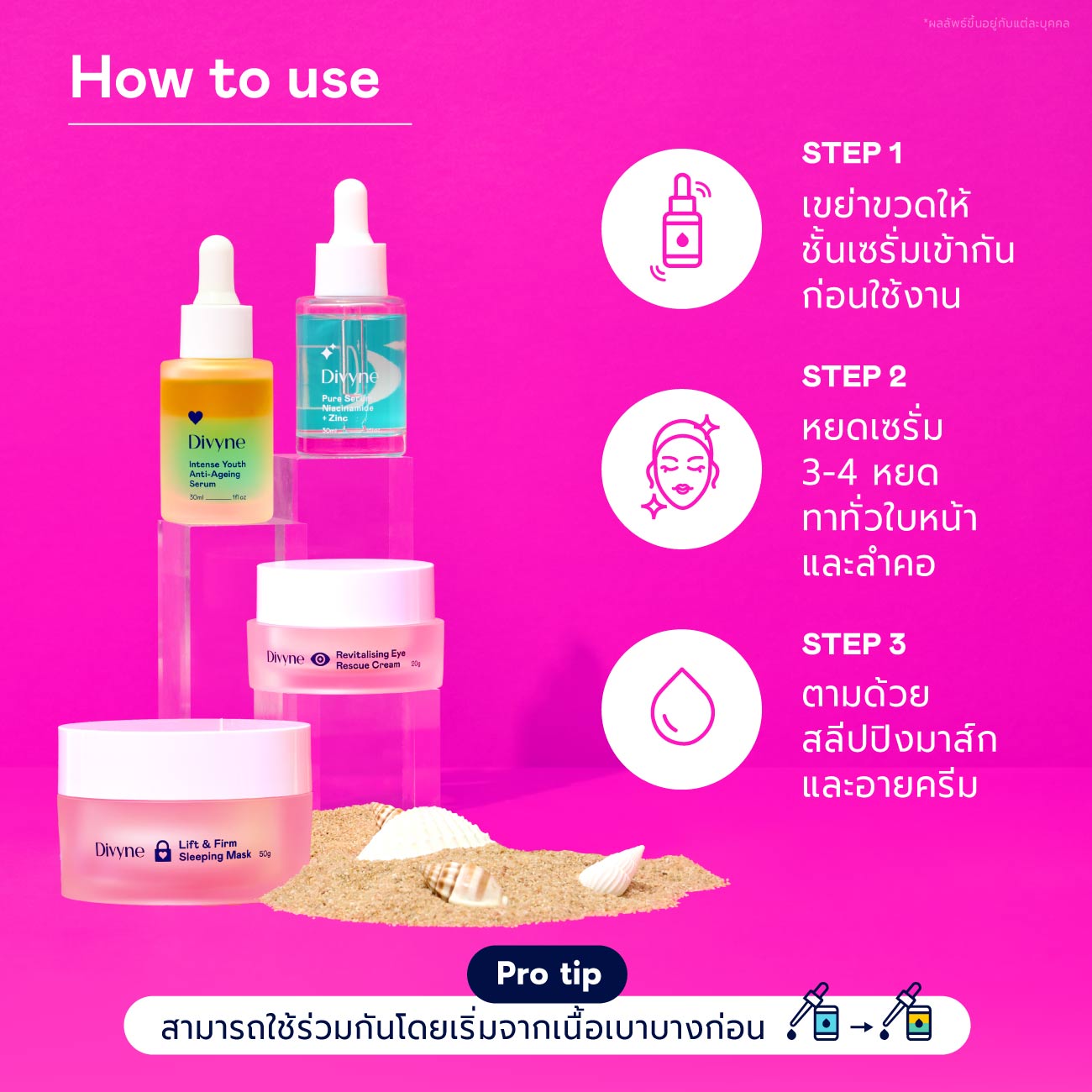 Anti-ageing Promo Set