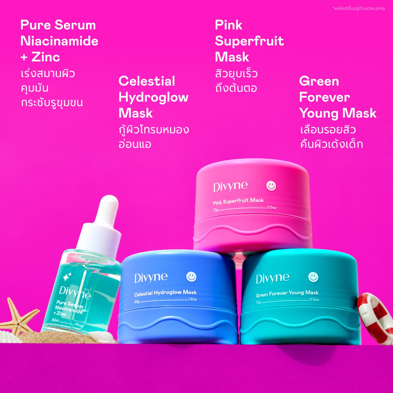 Skincare Promo Set