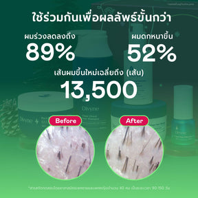 Christmas Haircare Gift Set