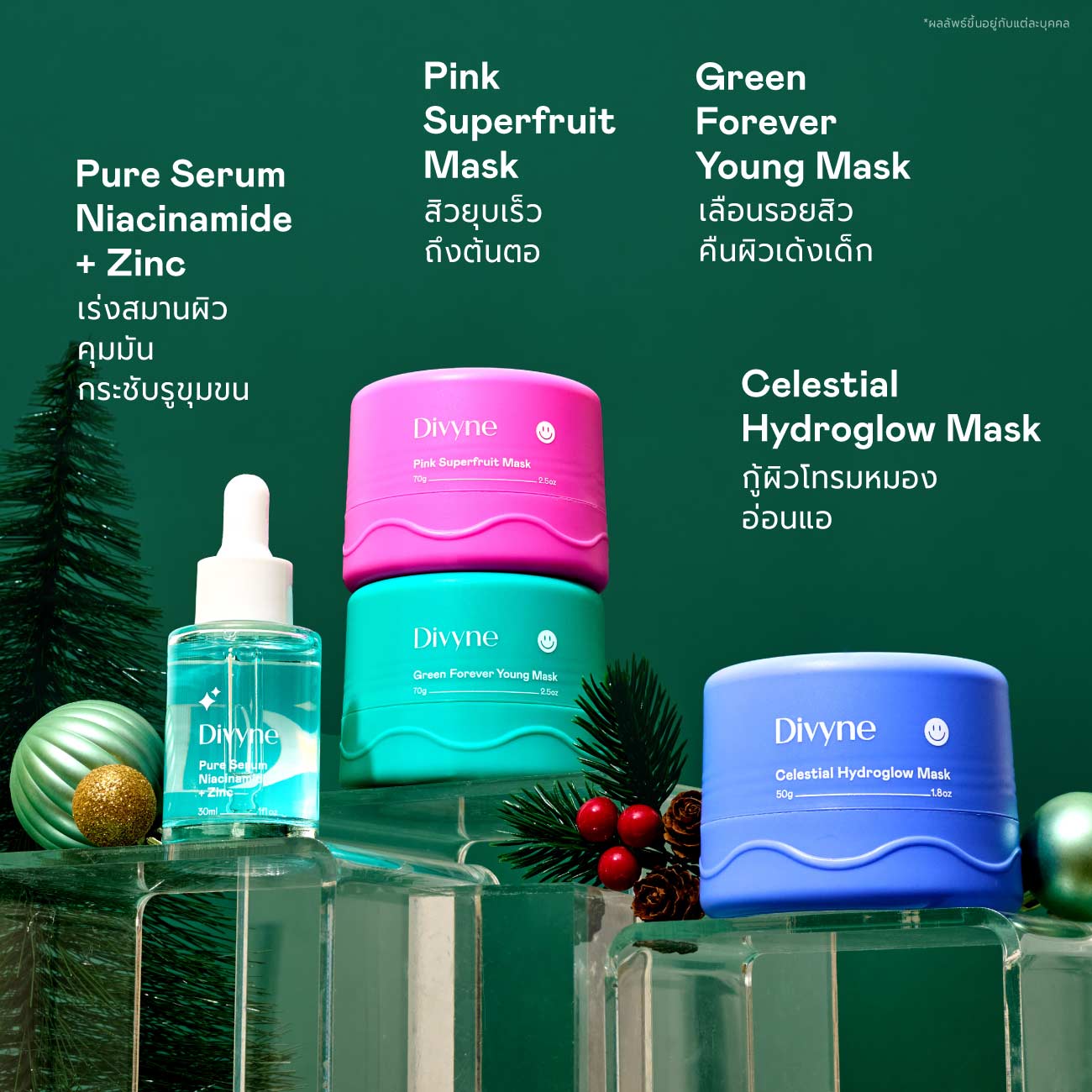 Christmas Skincare Gift Set