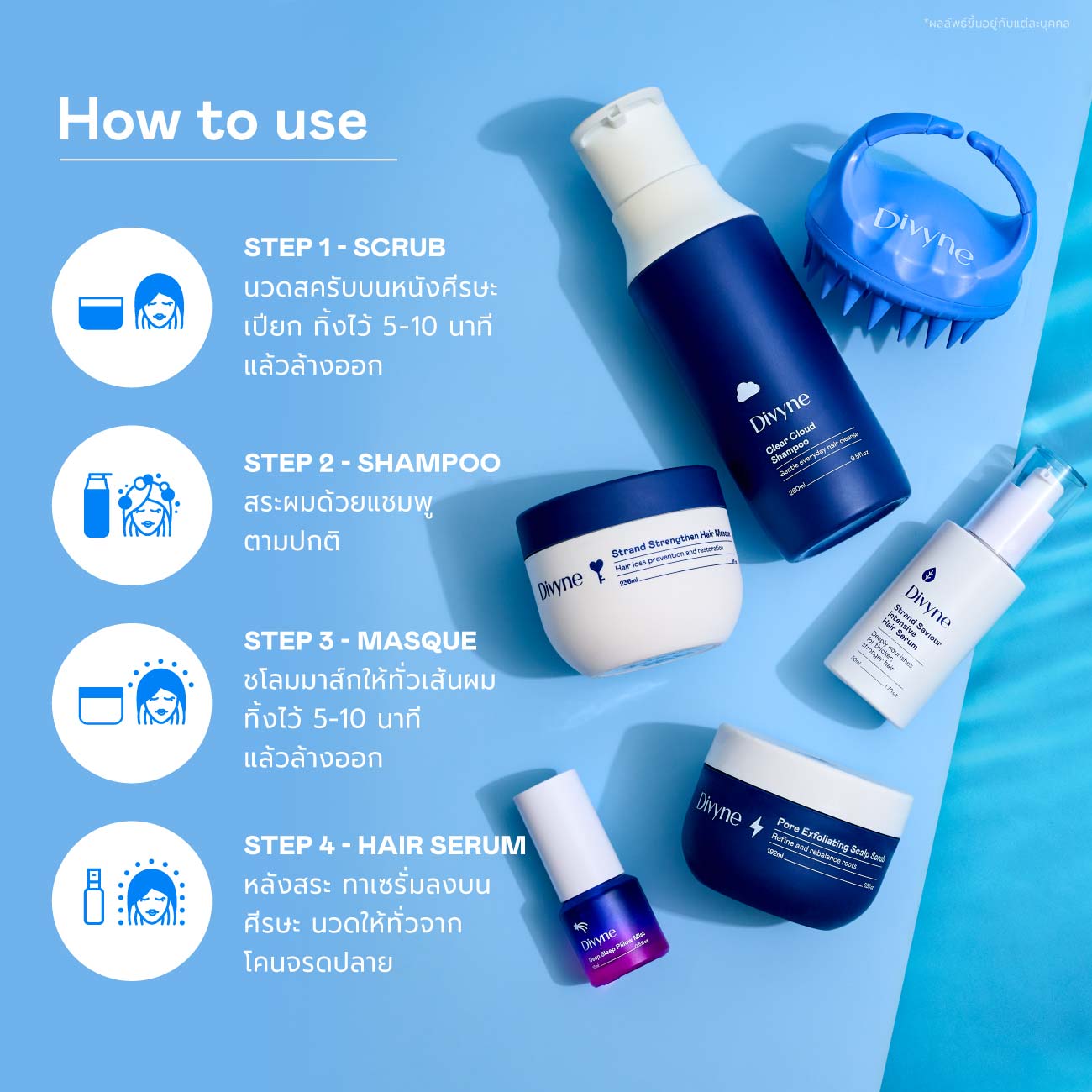 Haircare Promo Set