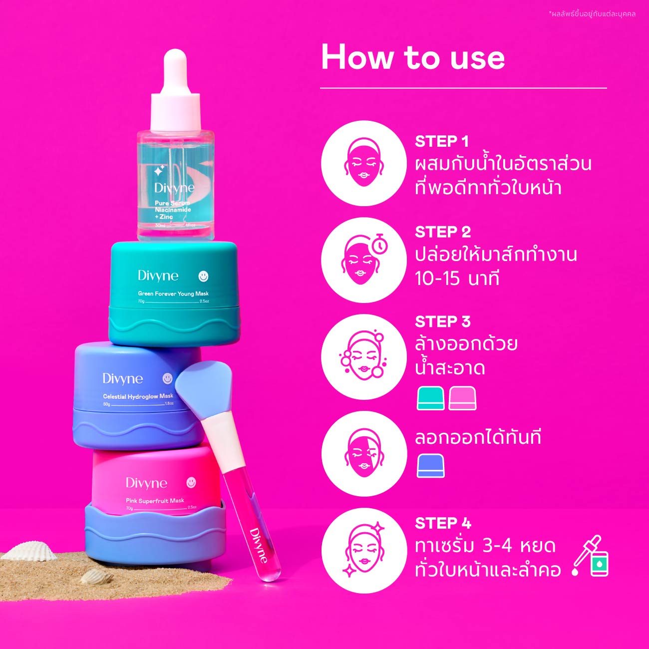 Skincare Promo Set