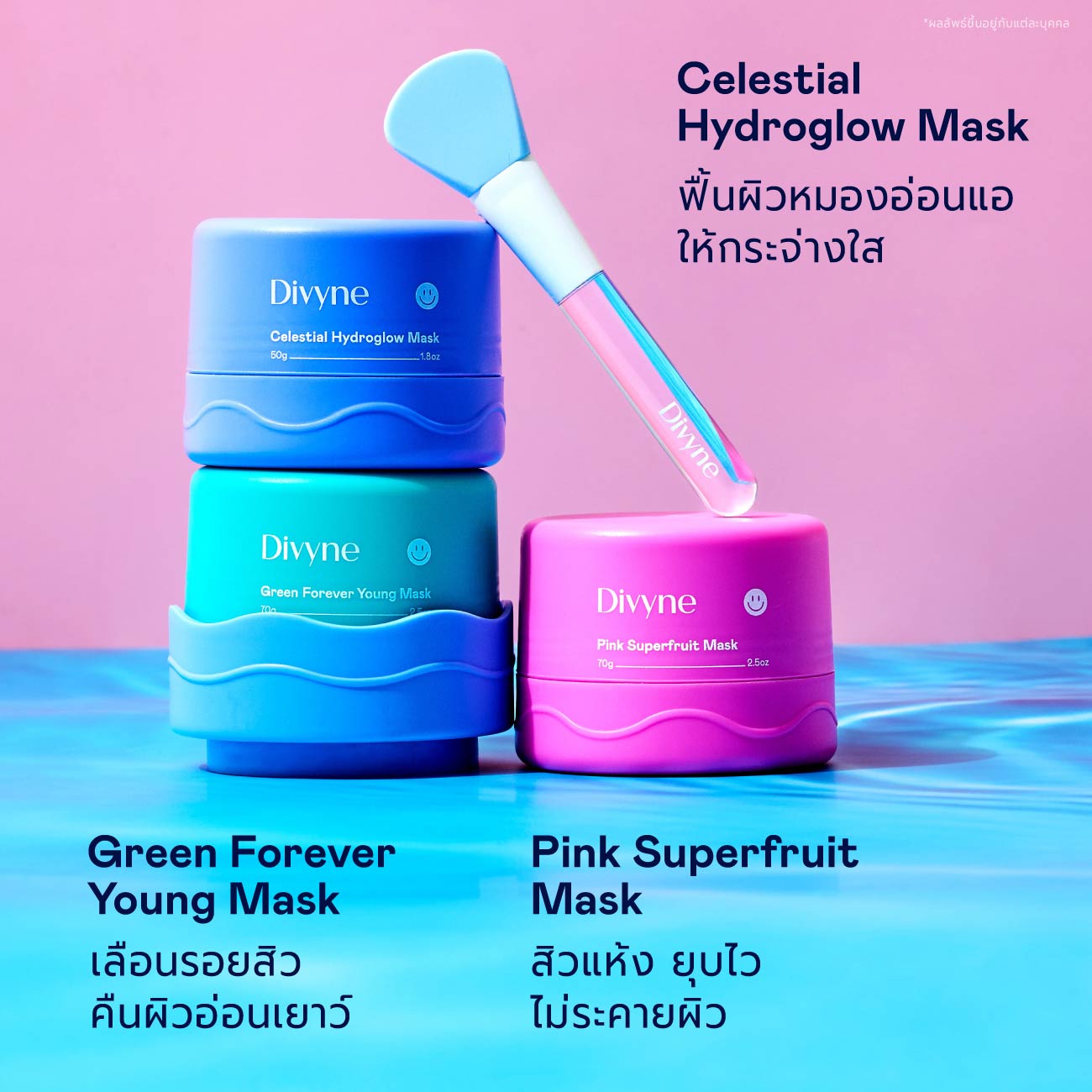 Skincare Summer Gift Set